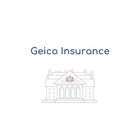 GEICO Problems 的图像结果