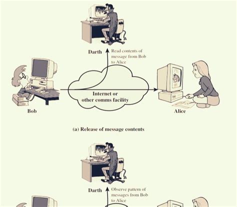 security attack in hindi