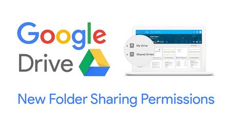 شرح كيفية استخدام جوجل درايف Google Drive » موقع أحلام