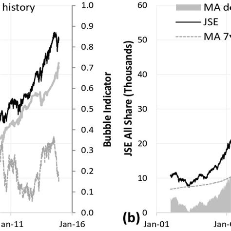JSE Function Their Example 的图像结果