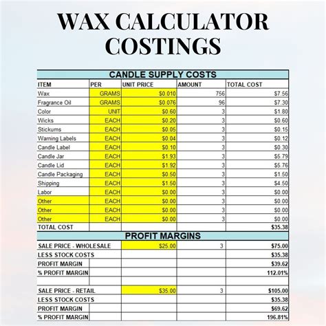 Floor Waxing Calculator
