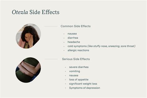 Side Effects Of Otezla