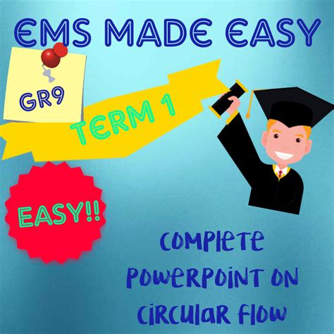 EMS Circular Flow 的图像结果