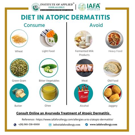 Allergic Contact Dermatitis Causes Symptoms Diagnosis Treatment