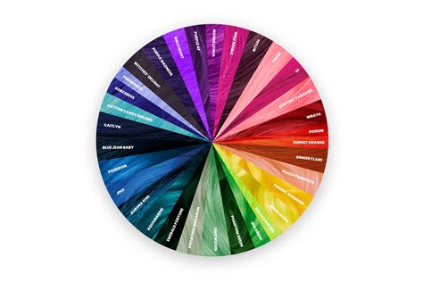 What Color Cancels Out Pink Hair? | Arctic Fox | Arctic Fox Hair Color Blog