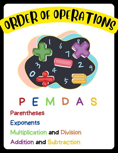 JavaScript Order of Operation Code 的图像结果