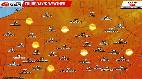 Weather Tomorrow 的图像结果