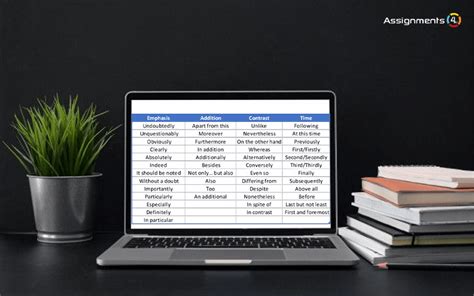 Image result for Spatial Order Essay Example