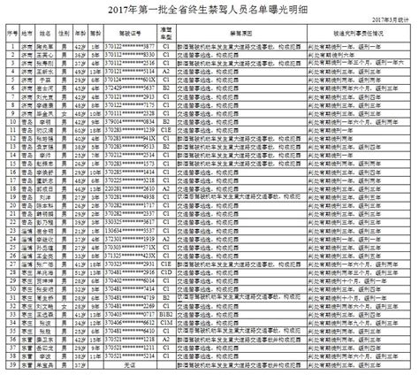 南通市第一人民医院2024年第一批公开招聘备案制工作人员部分岗位核减的公告_第一人民医院_南通市第一人民医院