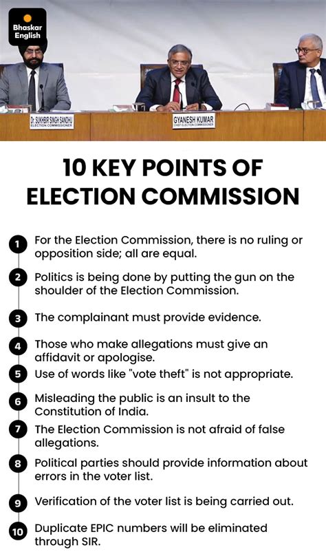 Aadhar to be accepted as valid document for Bihar SIR: Supreme Court ...