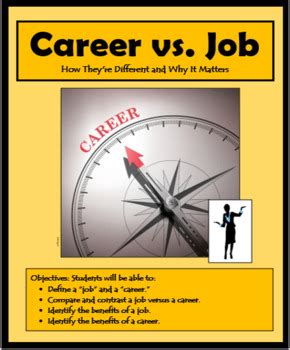 Career and Life Skills Lessons Teaching Resources | Teachers Pay Teachers
