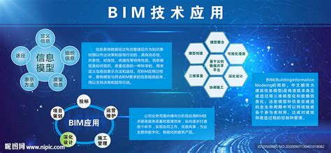 BIM技术应用设计图__广告设计_广告设计_设计图库_昵图网nipic.com