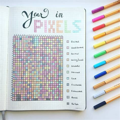 bujo yearly spread ideas
