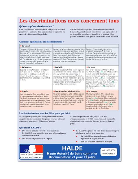 IBDP FR B SL Expériences CE Discrimination et identité - Database ...