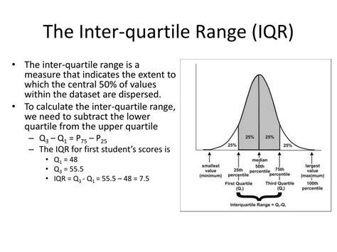 Image result for How to Work Variability