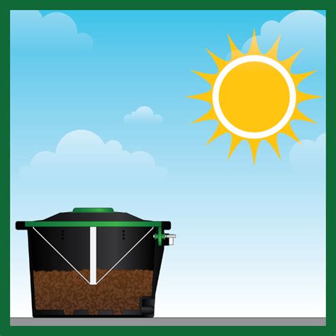 Image result for Open Window Composting