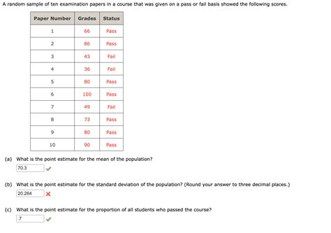 Image result for Point Estimate Form Mean