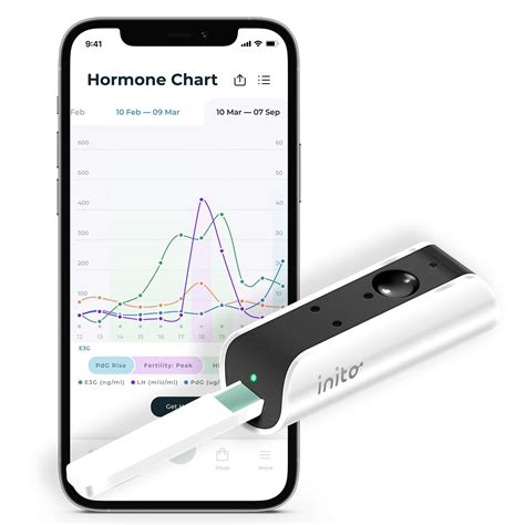 Buy Inito Fertility Monitor & Hormone Tracker for Women | Estrogen, LH, Progesterone te Levels ...