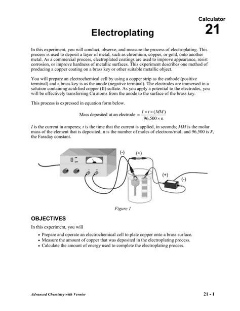 Electroplating Project for Class 12 的图像结果