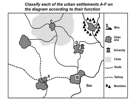 Image result for Geography 12