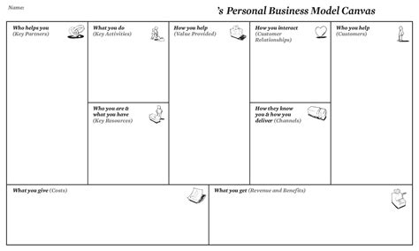 Business Model Canvas Worksheet 的图像结果