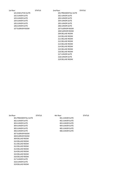 Image result for Room Master SQL Query for a Room Number