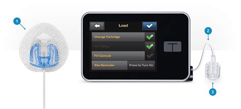 Image result for AutoSoft Infusion Set