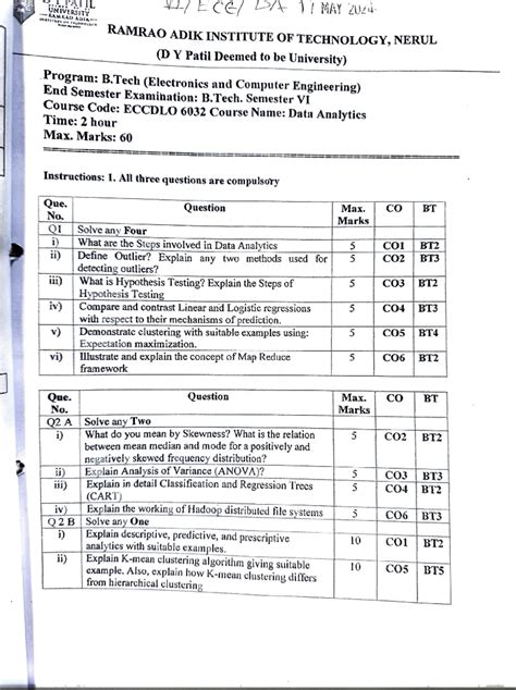 Sem 5 question papers - PATIL UNIVERSITY DA 1 MAY 2024 INSTITUTE o ...