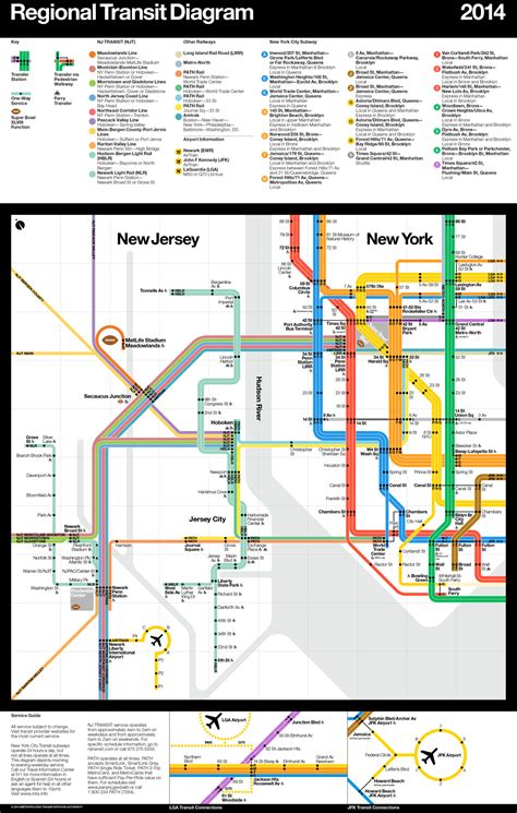 New jersey transit map - panaint