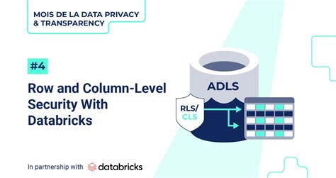 Image result for DBT Row Level Security Example