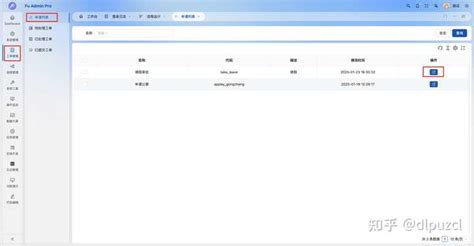 SQLAlchemy Work Flow 的图像结果
