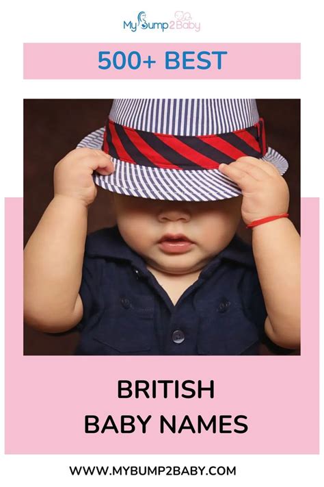 Image result for British Names