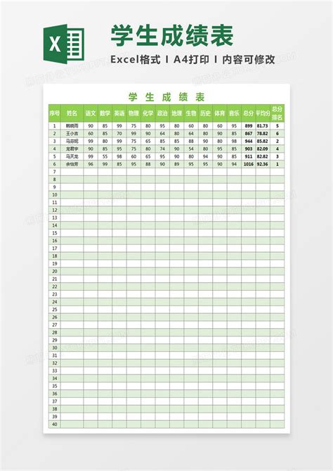 绿色简洁学生成绩表EXCEL模板下载_学生_图客巴巴