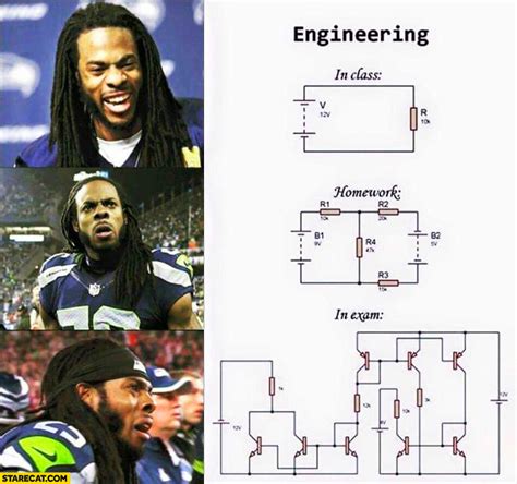 Image result for Engineering Homework