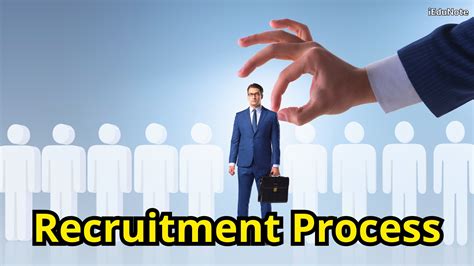 Image result for Recruiting Process