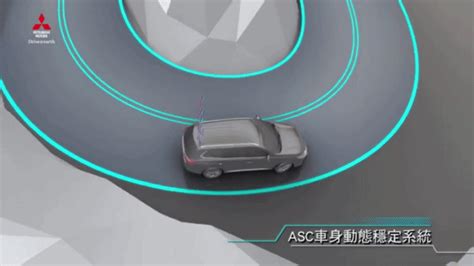 NEW OUTLANDER 超進化 帥領風潮 一日記者體驗分享 - Mobile01