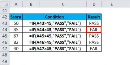 Image result for Function Return True