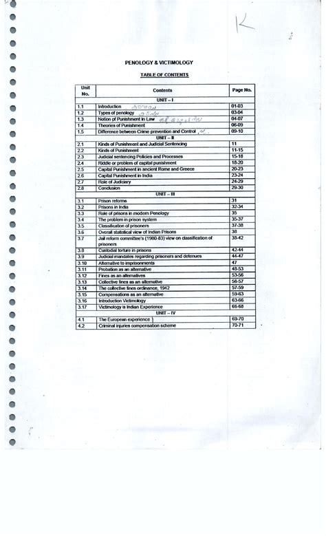 Penology - Kslu 4th sem - Studocu