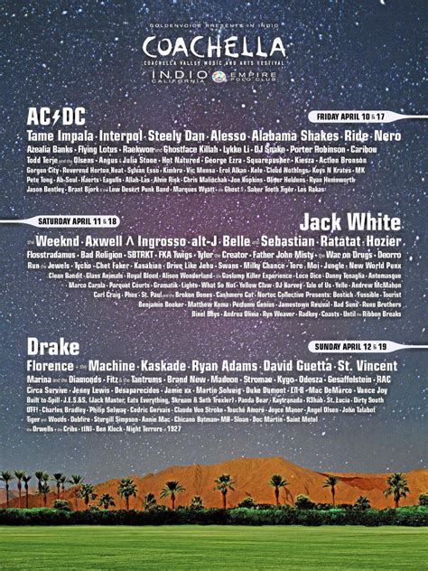 Coachella 2015 lineup sparks social media flurry – Daily News
