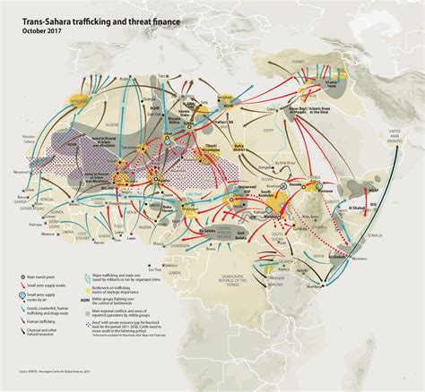 Trans Saharan Trade Map