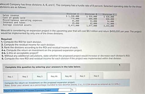 Solved: Wescott Company has three divisions: A, B, and C. The company ...