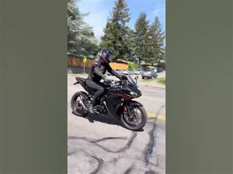 Image result for R3 Tutorial