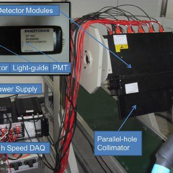 Image result for Linear Detector Array