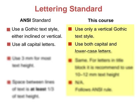Image result for Engineering Drawing Letter-Writing