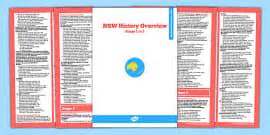 Australia NSW Syllabus History Stage 1 Overview - australia