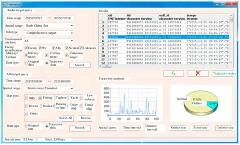 The Design and Development of a Ship Trajectory Data Management and ...