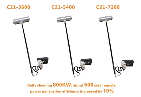 Image result for Solar Plate Washing Machine