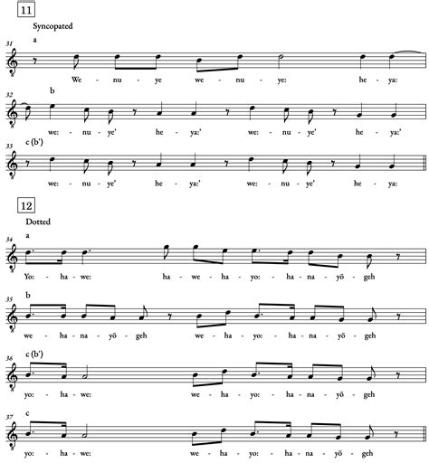 Gayó:waga:yöh (Old Moccasin Dance): Musical Patterns