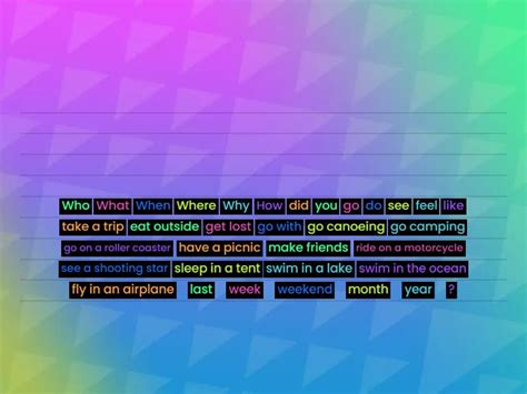 Image result for Questions Using Did