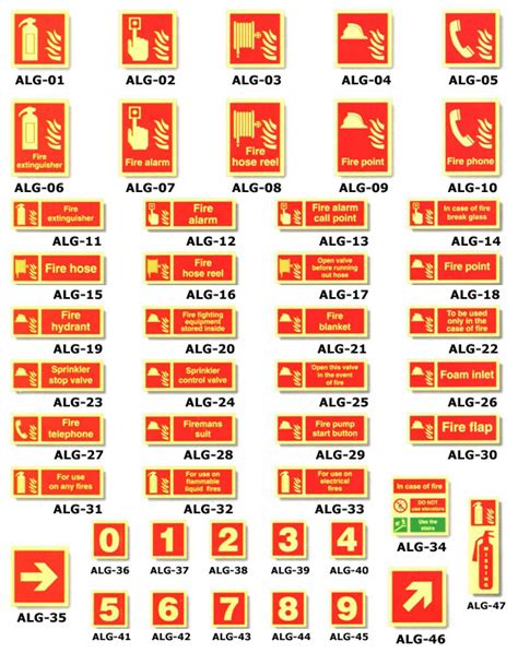 FIRE EQUIPMENT SIGNS, fire extinguisher sign board, car accessories ...
